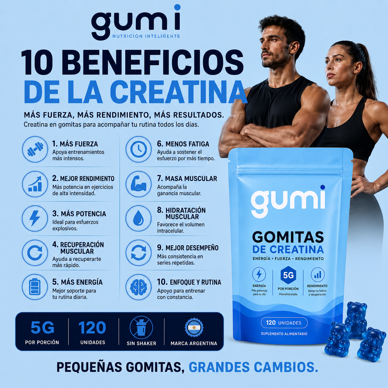 Gomitas de Creatina | GUMI