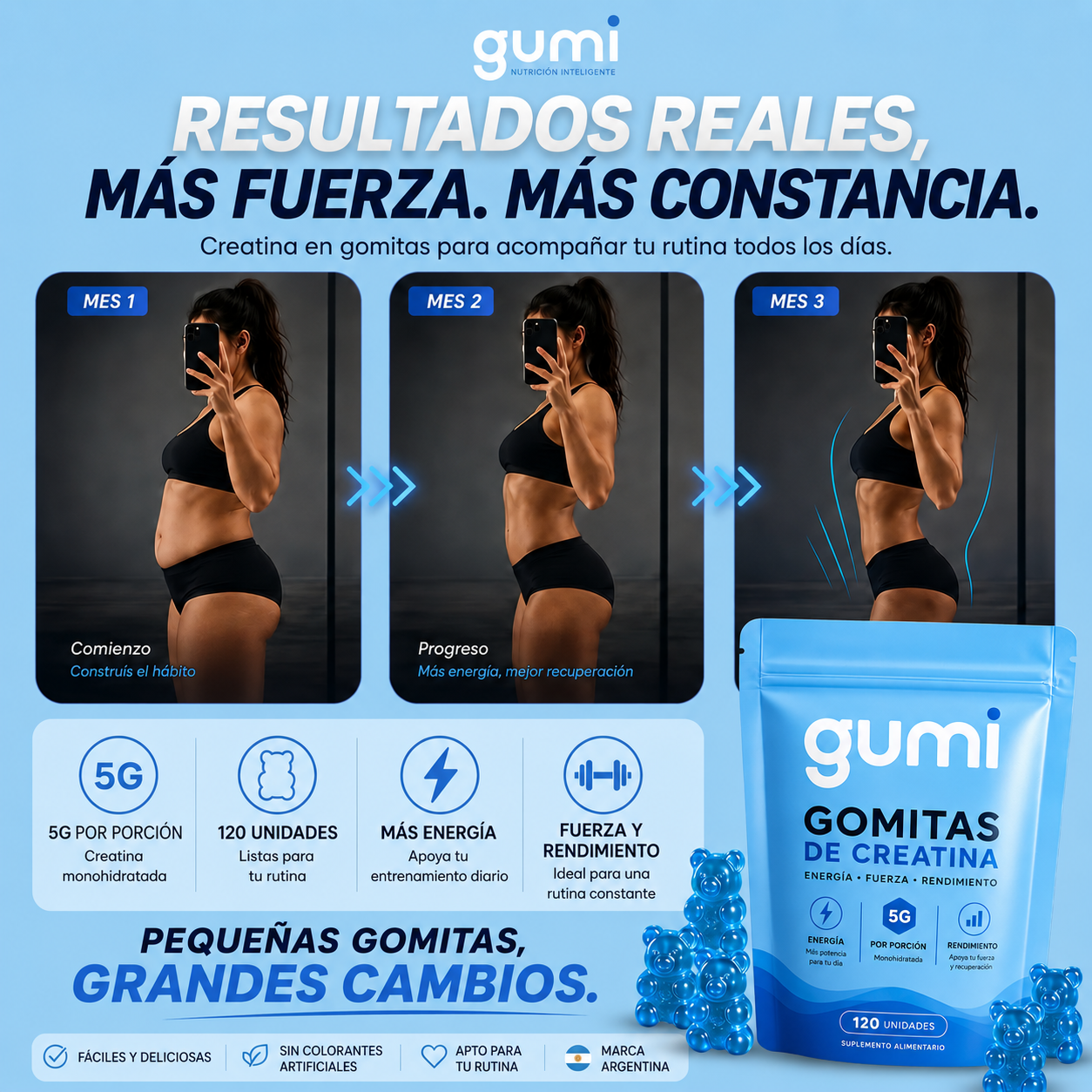 Gomitas de Creatina | GUMI